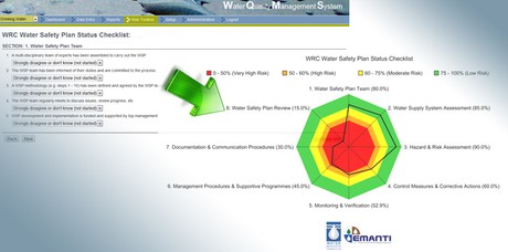 In 2008 the Department of Water Affairs (DWA) introduced an incentive-based regulatory programme, Blue Drop Certification (BDC). An integral part of BDC is the development of Water Safety Plans (WSPs).