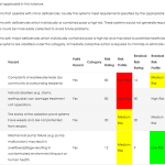 Making wastewater risk abatement planning easier – Piloting of web-based WRC W2RAP Tools