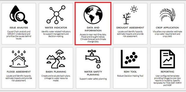 One of the difficulties experienced by water utilities when using the Flood and Drought Portal is how to incorporate the datasets into their respective water safety plans.